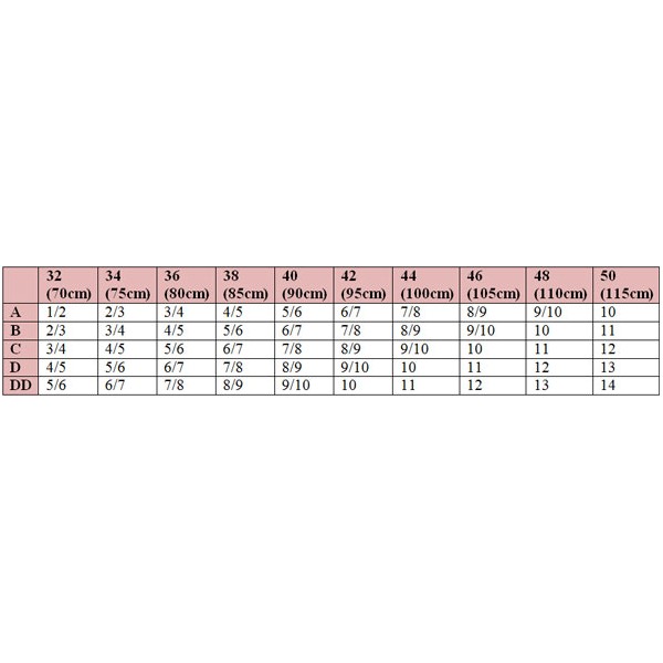 Nearly Me Breast Form Sizing Chart